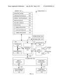 AUTOMATED MOVIE COMPILATION SYSTEM diagram and image