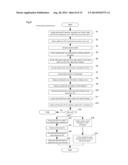 DOCUMENT AUTHORITY MANAGEMENT SYSTEM, TERMINAL DEVICE, DOCUMENT AUTHORITY     MANAGEMENT METHOD, AND COMPUTER-READABLE RECORDING MEDIUM diagram and image