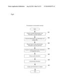 DOCUMENT AUTHORITY MANAGEMENT SYSTEM, TERMINAL DEVICE, DOCUMENT AUTHORITY     MANAGEMENT METHOD, AND COMPUTER-READABLE RECORDING MEDIUM diagram and image