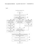 DOCUMENT AUTHORITY MANAGEMENT SYSTEM, TERMINAL DEVICE, DOCUMENT AUTHORITY     MANAGEMENT METHOD, AND COMPUTER-READABLE RECORDING MEDIUM diagram and image