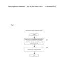 DOCUMENT AUTHORITY MANAGEMENT SYSTEM, TERMINAL DEVICE, DOCUMENT AUTHORITY     MANAGEMENT METHOD, AND COMPUTER-READABLE RECORDING MEDIUM diagram and image