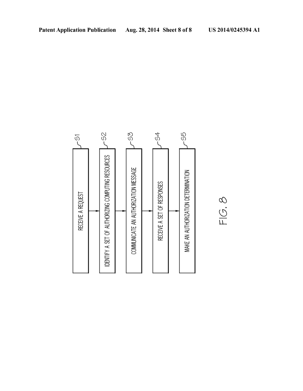 TRUST-BASED COMPUTING RESOURCE AUTHORIZATION IN A NETWORKED COMPUTING     ENVIRONMENT - diagram, schematic, and image 09