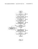 TERMINAL AND SERVER FOR APPLYING SECURITY POLICY, AND METHOD OF     CONTROLLING THE SAME diagram and image