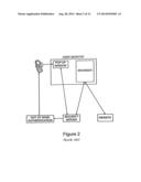 SECURE AND EFFICIENT LOGIN AND TRANSACTION AUTHENTICATION USING     IPHONES.TM. AND OTHER SMART MOBILE COMMUNICATION DEVICES diagram and image