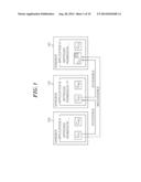 APPARATUS AND METHOD FOR ANALYZING PERMISSION OF APPLICATION FOR MOBILE     DEVICES AND DETECTING RISK diagram and image