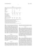 ACTINIC AND ELECTRON BEAM RADIATION CURABLE ELECTRODE BINDERS AND     ELECTRODES INCORPORATING SAME diagram and image