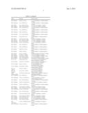 REFRIGERANT ADDITIVE COMPOSITIONS CONTAINING PERFLUOROPOLYETHERS diagram and image