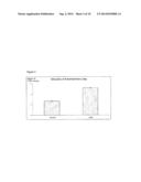 USE OF A FERTILIZER CONTAINING L-AMINO ACID FOR IMPROVING ROOT GROWTH AND     GROWTH OF MYCORRHIZA diagram and image