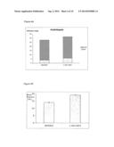 USE OF A FERTILIZER CONTAINING L-AMINO ACID FOR IMPROVING ROOT GROWTH AND     GROWTH OF MYCORRHIZA diagram and image