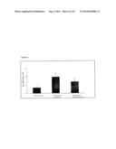 USE OF A FERTILIZER CONTAINING L-AMINO ACID FOR IMPROVING ROOT GROWTH AND     GROWTH OF MYCORRHIZA diagram and image