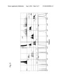 GAS MEASUREMENT DEVICE diagram and image