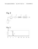 ANALYSIS METHOD FOR DYE FOR ORGANIC SOLAR CELL AND PURIFICATION METHOD     THEREFOR diagram and image