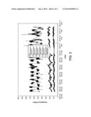 METHOD FOR REAL-TIME ON-LINE MONITORING OF CONCRETE FREEZE-THAW DAMAGE diagram and image