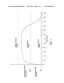 TIRE PRESSURE MONITORING WITH AUTO-SCALING PRESSURE RESOLUTION diagram and image