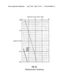 In-situ Detection and Analysis of Methane in Coal Bed Methane Formations     with Spectrometers diagram and image