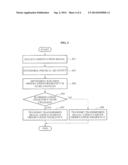 APPARATUS AND METHOD FOR OBSERVING PHYSICAL PHENOMENON IN OCEAN AND     ATMOSPHERE diagram and image