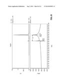 GYRO SENSOR, ELECTRONIC APPARATUS, AND MOVING OBJECT diagram and image