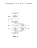 OBJECT INFORMATION ACQUIRING APPARATUS diagram and image