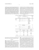 CORROSION-RESISTANT AND WEAR-RESISTANT NI-BASED ALLOY diagram and image