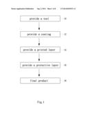 Method for Making Tools diagram and image