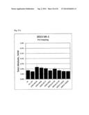 TRANSCRIPTION FACTORS THAT REGULATE NICOTINE BIOSYNTHESIS IN TOBACCO diagram and image