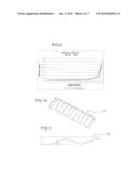 Thermal Device with Light Guide diagram and image