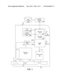 MASS FLOW CONTROLLER AND METHOD FOR IMPROVED PERFORMANCE ACROSS FLUID     TYPES diagram and image