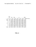 MASS FLOW CONTROLLER AND METHOD FOR IMPROVED PERFORMANCE ACROSS FLUID     TYPES diagram and image