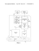 MASS FLOW CONTROLLER AND METHOD FOR IMPROVED PERFORMANCE ACROSS FLUID     TYPES diagram and image