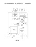 MASS FLOW CONTROLLER AND METHOD FOR IMPROVED PERFORMANCE ACROSS FLUID     TYPES diagram and image