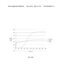 MASS FLOW CONTROLLER AND METHOD FOR IMPROVED PERFORMANCE ACROSS FLUID     TYPES diagram and image