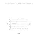 MASS FLOW CONTROLLER AND METHOD FOR IMPROVED PERFORMANCE ACROSS FLUID     TYPES diagram and image