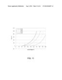 MASS FLOW CONTROLLER AND METHOD FOR IMPROVED PERFORMANCE ACROSS FLUID     TYPES diagram and image