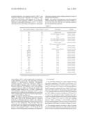 ANNEALING SEPARATOR FOR GRAIN-ORIENTED ELECTROMAGNETIC STEEL SHEET diagram and image