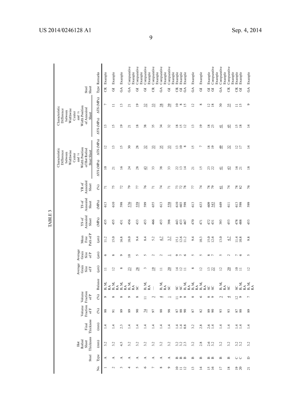 HOT-ROLLED STEEL SHEET AND METHOD FOR PRODUCING SAME - diagram, schematic, and image 10