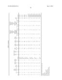 HOT-ROLLED STEEL SHEET AND METHOD FOR PRODUCING SAME diagram and image