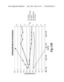 METHODS FOR ELECTROCHEMICAL DEPOSITION OF MULTI-COMPONENT SOLDER USING     CATION PERMEABLE BARRIER diagram and image