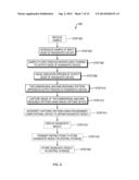 SYSTEMS, DEVICES AND METHODS FOR MULTIPLEXED DIAGNOSTICS diagram and image