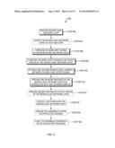 SYSTEMS, DEVICES AND METHODS FOR MULTIPLEXED DIAGNOSTICS diagram and image