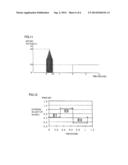 SUBSTANCE DETERMINATION METHOD diagram and image