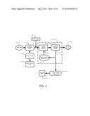 WASTEWATER TREATMENT PROCESS AND SYSTEM diagram and image