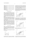 RESIN HAVING FLUORENE STRUCTURE AND MATERIAL FOR FORMING UNDERLAYER FILM     FOR LITHOGRAPHY diagram and image