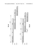 Dual Reset Branch Analog-to-Digital Conversion diagram and image