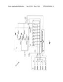 Dual Reset Branch Analog-to-Digital Conversion diagram and image