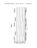 Dual Reset Branch Analog-to-Digital Conversion diagram and image