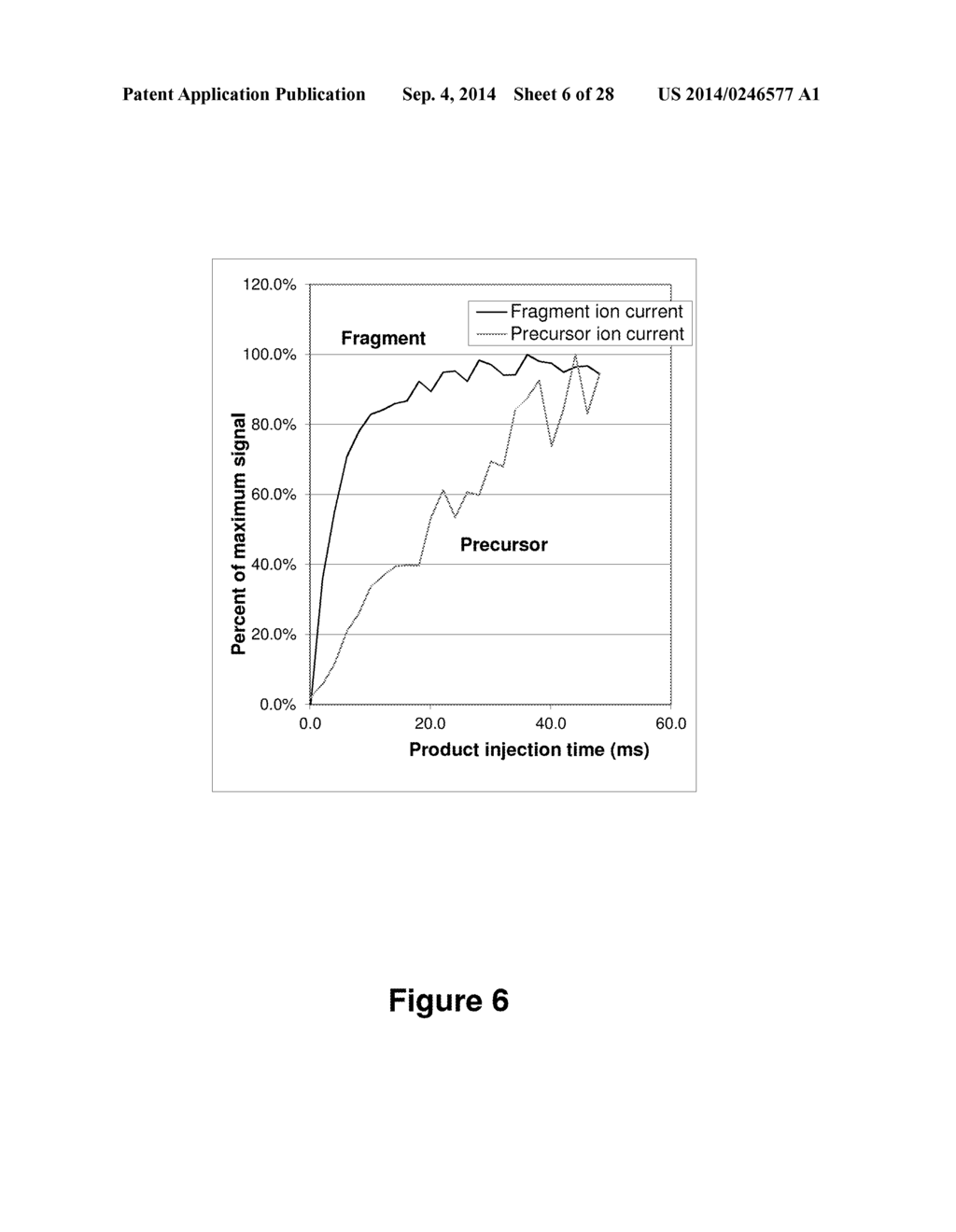 Method to Perform Beam-Type Collision-Activated Dissociation in the     Pre-Existing Ion Injection Pathway of a Mass Spectrometer - diagram, schematic, and image 07