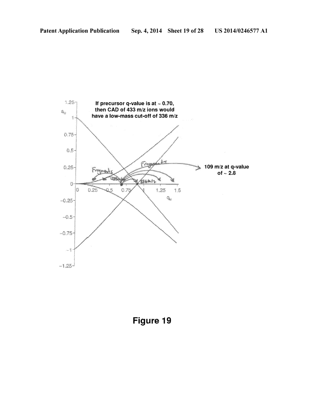 Method to Perform Beam-Type Collision-Activated Dissociation in the     Pre-Existing Ion Injection Pathway of a Mass Spectrometer - diagram, schematic, and image 20