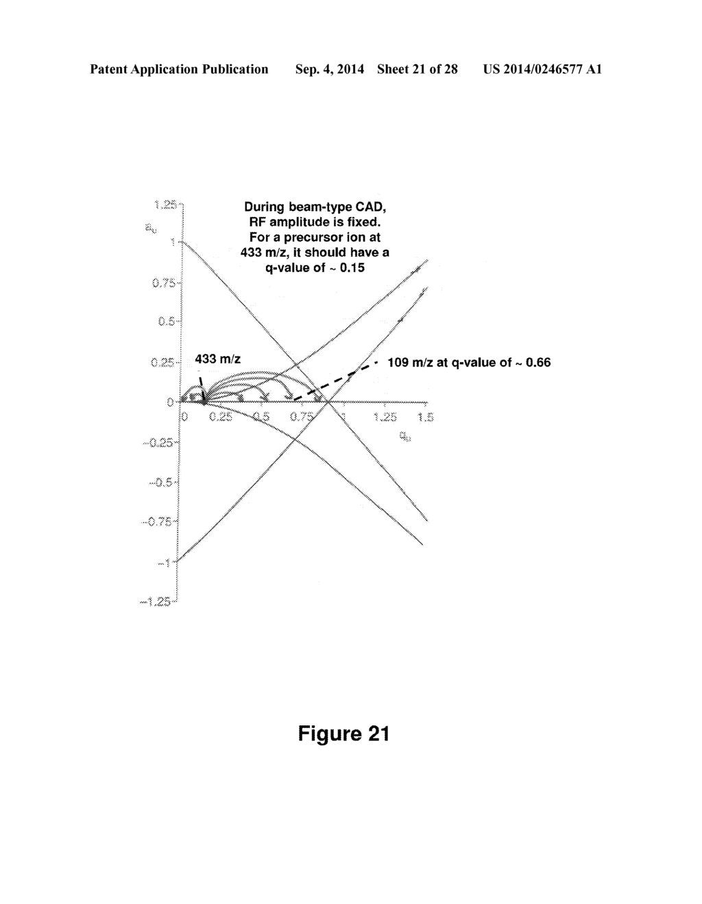 Method to Perform Beam-Type Collision-Activated Dissociation in the     Pre-Existing Ion Injection Pathway of a Mass Spectrometer - diagram, schematic, and image 22