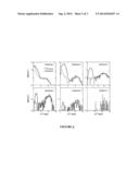 System for Detecting Special Nuclear Materials diagram and image