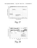 Integrated Combustion Reactor And Methods Of Conducting Simultaneous     Endothermic and Exothermic Reactions diagram and image